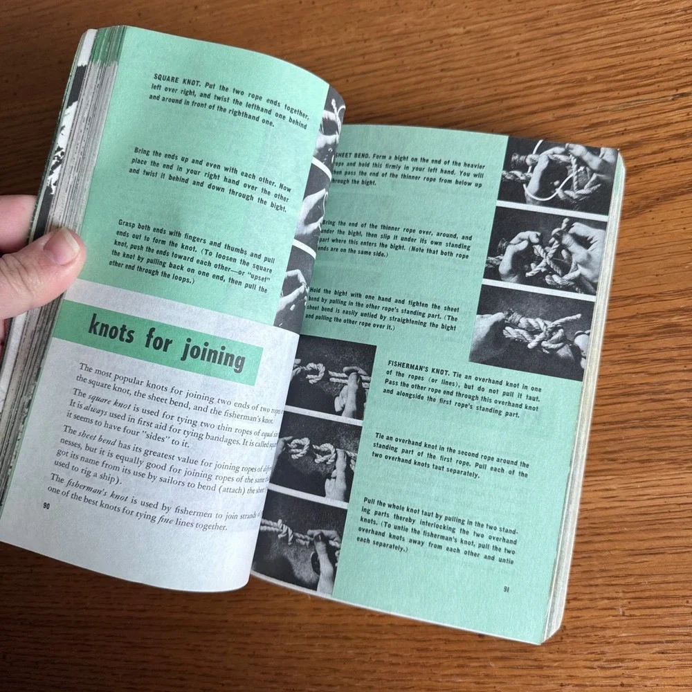 Boy Scouts of America‎ FIELD BOOK 1980 Printing 2nd Ed Camping Survival Skills